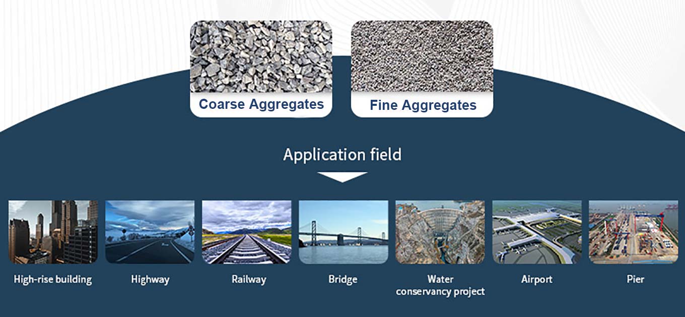 Sand and Gravel Aggregate Application Area